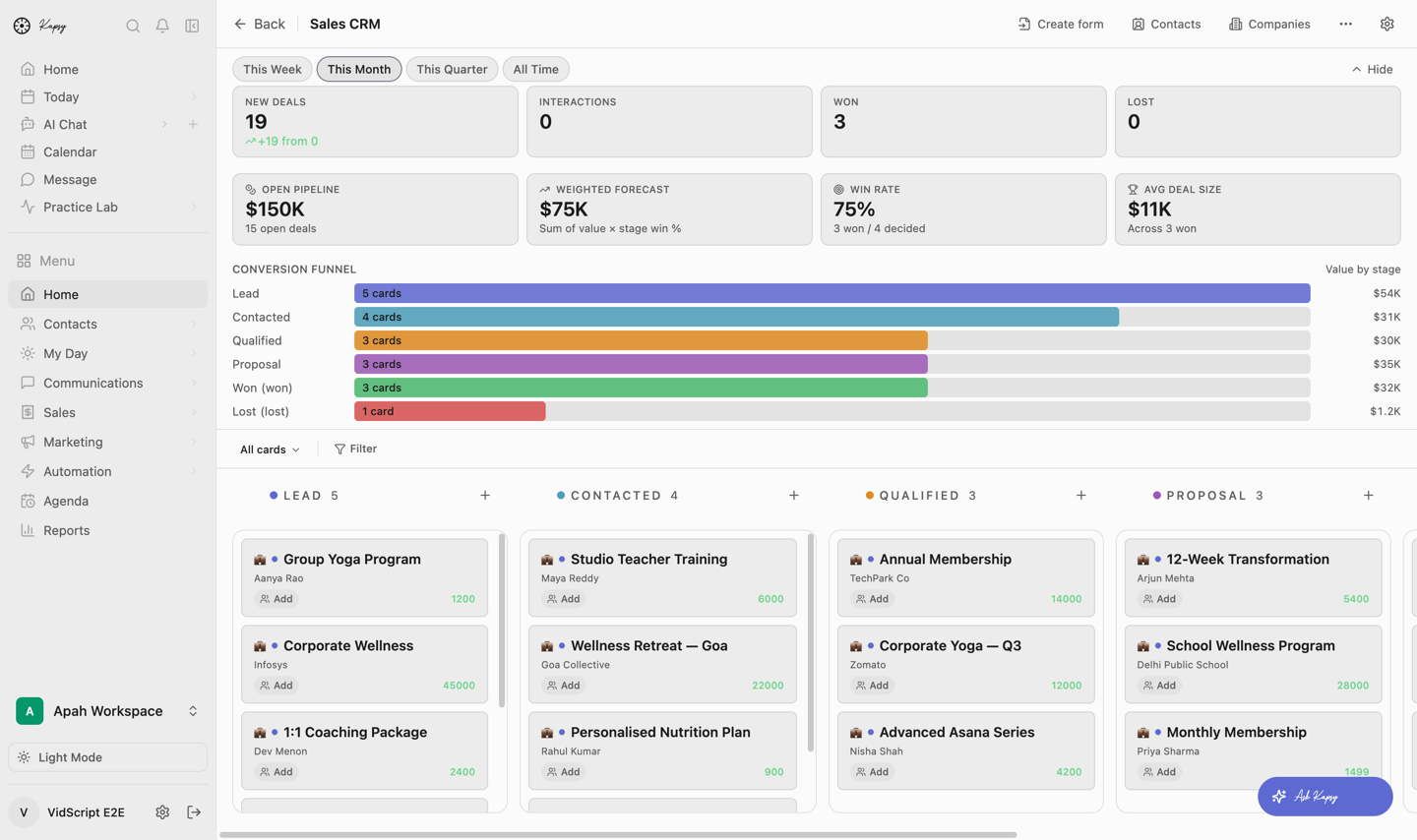 CRM sales pipeline board with deals across stages, conversion funnel and forecast